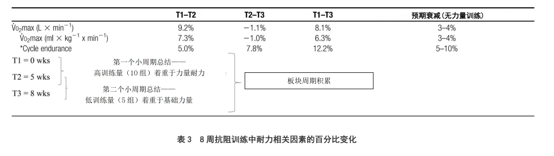 青少年大前锋如何进行高效训练?_0